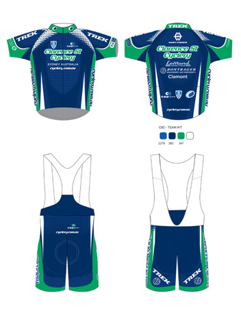 Riding Gear
