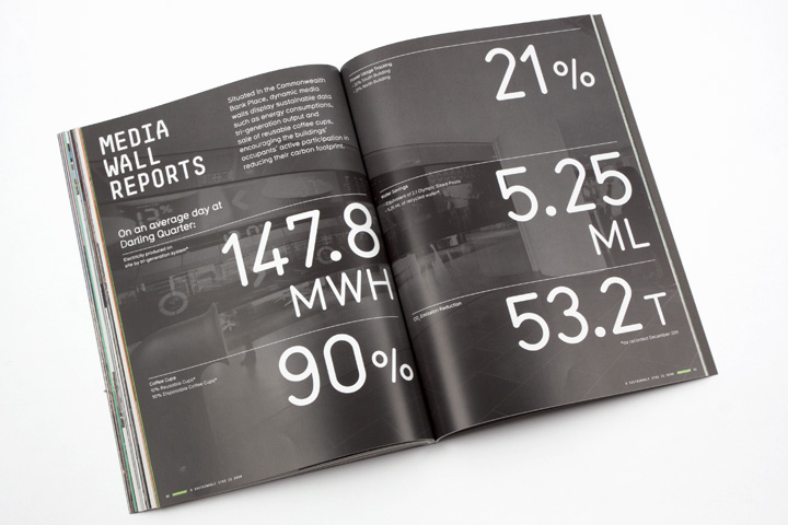 Inside Darling Quarter Book