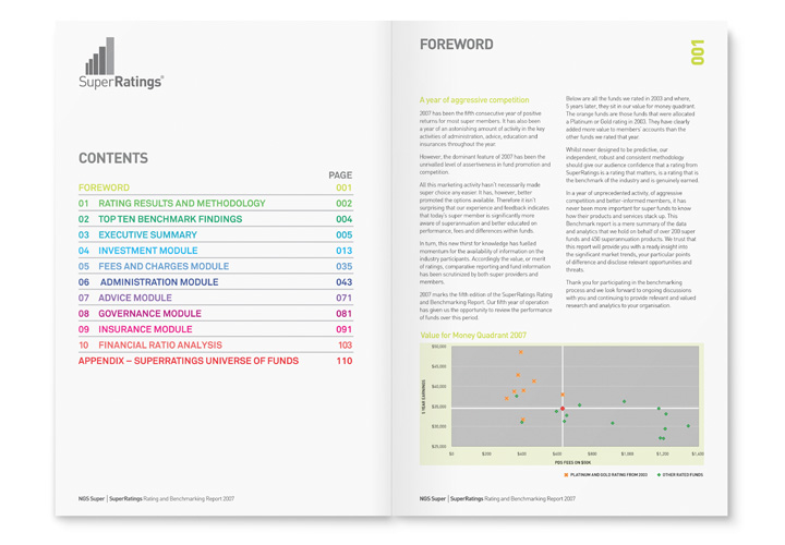 SuperRatings Annual Reports 2