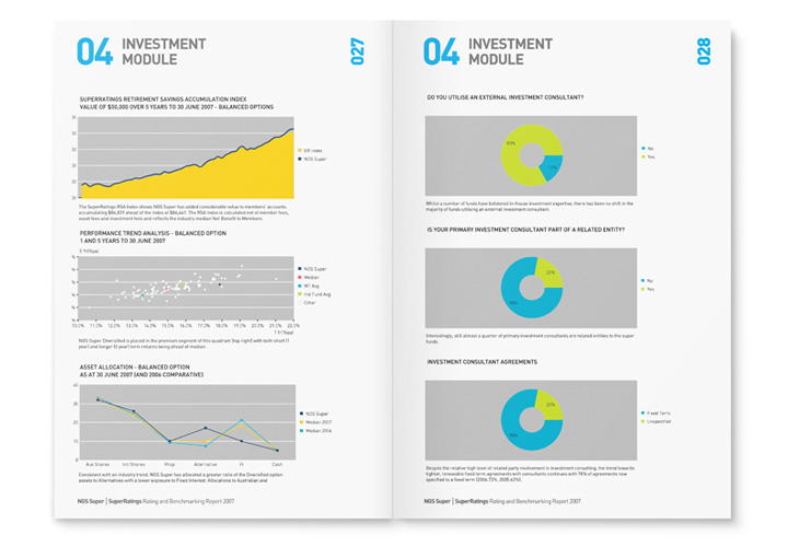 SuperRatings Annual Reports 3
