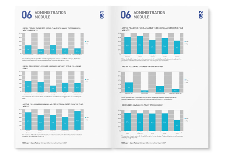 SuperRatings Annual Reports 4