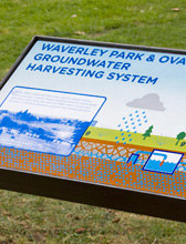 Waverley Water Harvesting