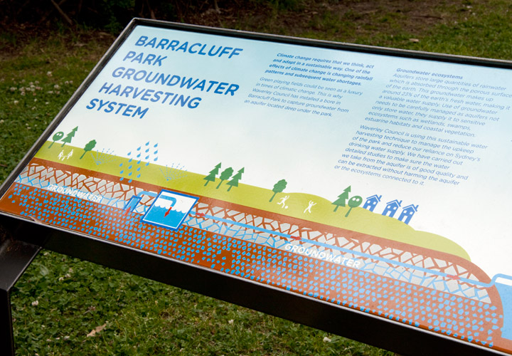Waverley Water Harvesting 06