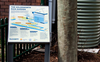 Woollahra Rainwater Signs