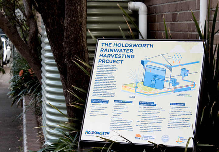 Woollahra Rainwater Signs 01