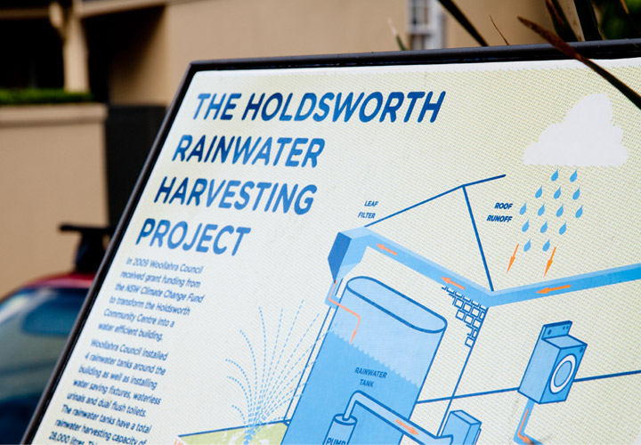 Woollahra Rainwater Signs 02
