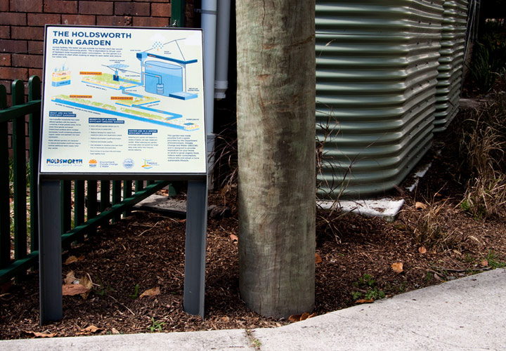 Woollahra Rainwater Signs 03